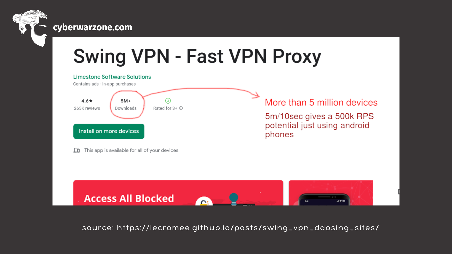 Swing VPN Accused of Launching DDoS Attacks Through Users' Phones
