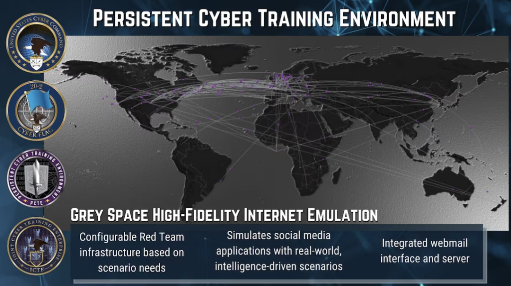 Persistent Cyber Training Environment (PCTE)