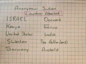 anonymous sudan countries attacked