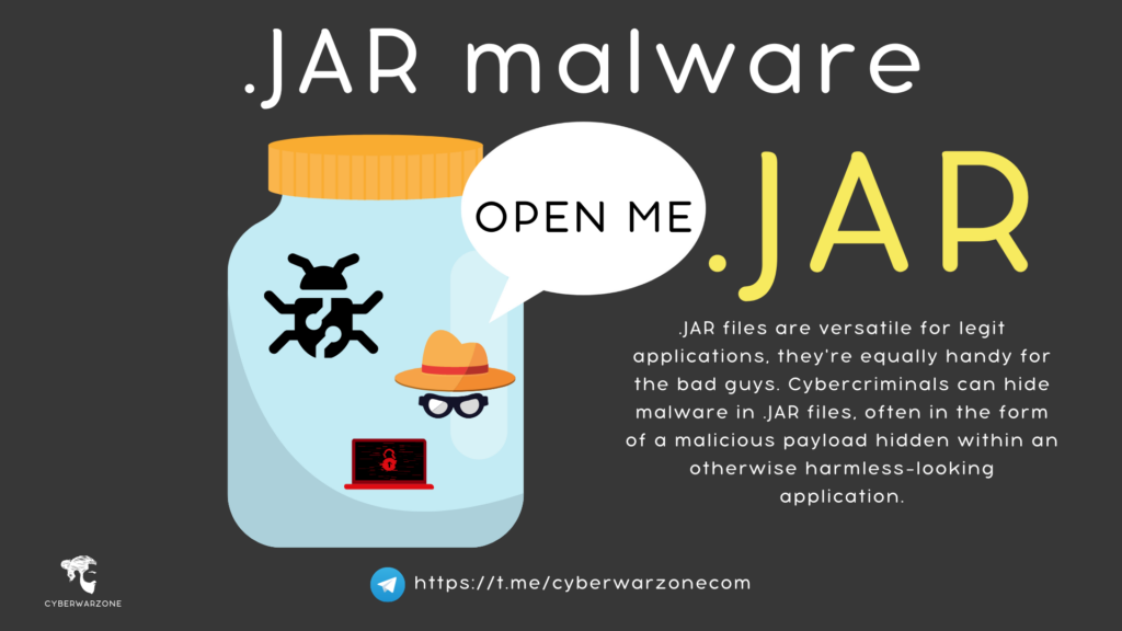 .JAR malware