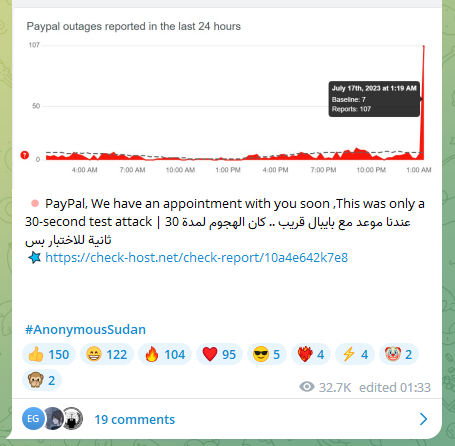 Anonymous Sudan warns PayPal